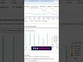 ⚡ o2switch sur Trustpilot : 92 % d’avis 5 étoiles… On décortique la transparence !