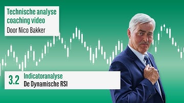 3.2 Indicator analyse | De Dynamische RSI