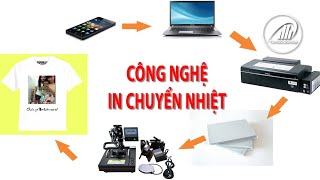 Top 15 Cách Làm In Hình Lên Áo Hay Nhất Năm 2022