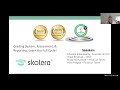 ✅ 𝙁𝙧𝙚𝙚 𝙒𝙚𝙗𝙞𝙣𝙖𝙧 ➡️ 𝐓𝐡𝐞 𝐅𝐮𝐥𝐥 𝐂𝐲𝐜𝐥𝐞 𝐨𝐟 𝐋𝐞𝐚𝐫𝐧𝐢𝐧𝐠:  Grading System, Assessment and Reporting System.