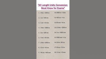 All Length Units Conversion | Easy Maths for Exams