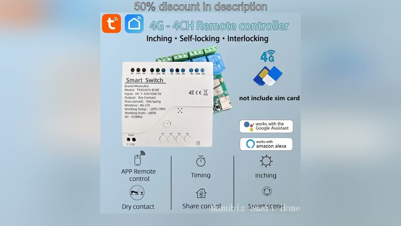 Latest Products You Must Know! 