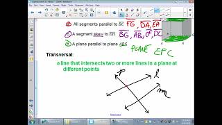 Celebrity Geometry Section 3-1 Notes Net Worth