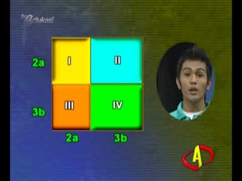 Operasi Pangkat dari Dua Suku seg2 [Matematika Mania] | Video Learning Object