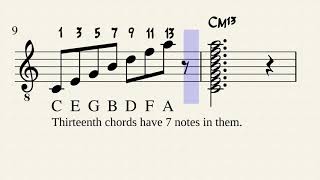 the Language of Sound, Chapter Four: Extended Chords - KarrArikh Tor
