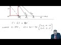 Shadow prices - Linear Programming - CIMA P1