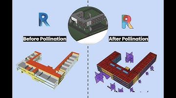 Introduction to Pollination Products