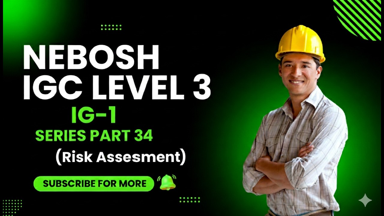 Risk Assessment Explained in Urdu | Step-by-Step Guide | Hazard Identification & Control Measures