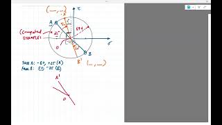 Design Lec06c: Mohrs Circle, Example 2 (Spring 2024)
