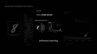 Double Descent: Why More Parameters Can Help #ai #machinelearning #datascience #learnai #coding