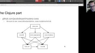 Famous Architecture walkthrough of a board game written with ClojureScript + Firebase Wealth