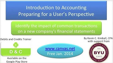 Identify The Impact Of Common Transactions - Video Slides 1-2