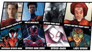 Every Spider-Man Variant Across the Multiverse Explained In 10 Minutes - Part 1