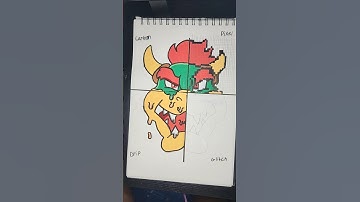 Drawing bowser, But in 4 different styles Pt.3