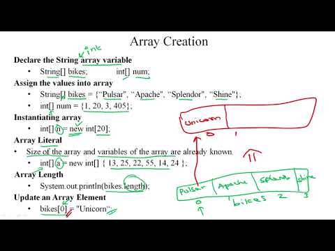 05 Data Structures Introduction and Array - YouTube