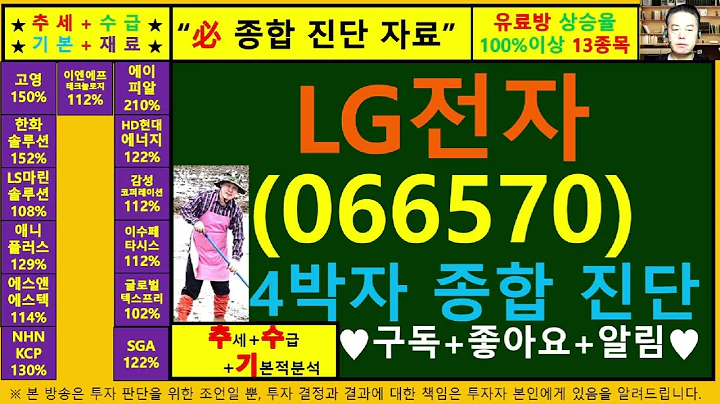 LG전자(066570)4차원종목진단및향후주가전망 추수기(추수)전문가