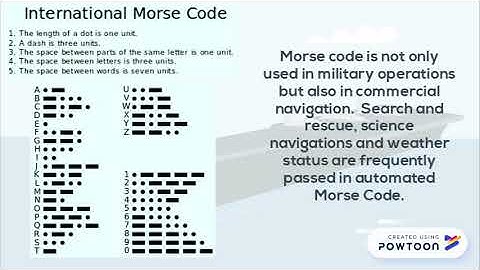 Morse Code in the US Navy