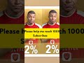 Fifa23  the probabilities of where kylian mbappe will play this season 202324