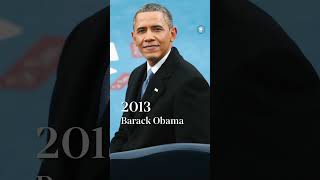 Inauguration Day through the years