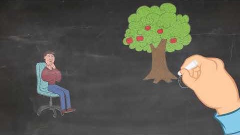 How to reduce Technical Debt