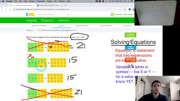 IXL Support: J.1 - Model and Solve Equations Using Algebra Tiles