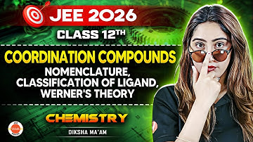 Coordination Compounds – Nomenclature | Werner
