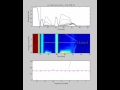 Passive Millimeter-Wave Spectrometer for Remote Chemical Detection