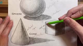 Shading a Cube