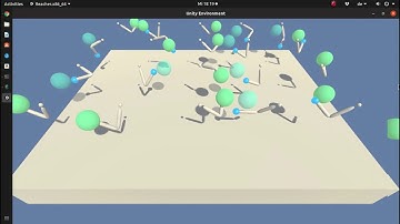 DDPG Algorithm on Unitys Reacher-Environment