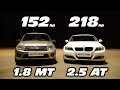 LADA или BMW? Заряженная ГРАНТА против BMW 325i e90 ГОНКА!!!