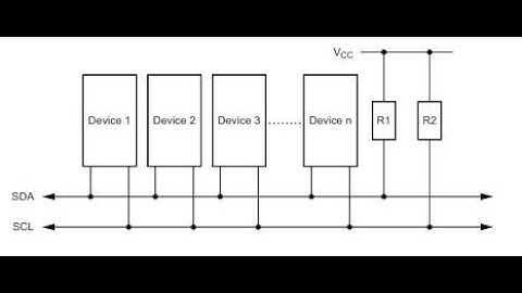 Аппаратный I2C slave часть 1