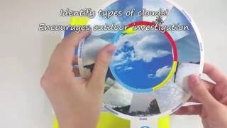 Cloud Detective