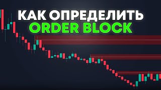 Как определить ORDER BLOCK? Индикатор TradingView