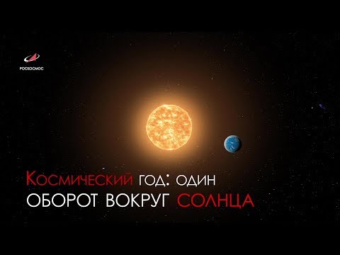 Космонавтика 2018: оборот вокруг Солнца