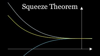 The Squeeze Theorem (SIMPLE)