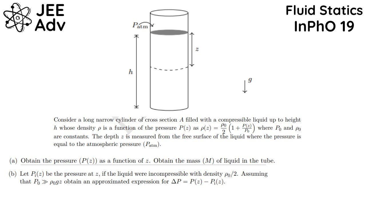 Fluid Pressure Variation in A Compressible Fluid | InPhO 2019 - YouTube