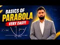 Lec-1 Basics of parabola and equation derived Ch#6 Analytical geometry FSC/ICS-2