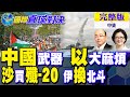 烏克蘭戰爭升級