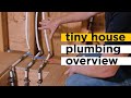 Tiny house plumbing overview