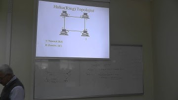 CSE 372 Lecture 2 Feb 18th 00001