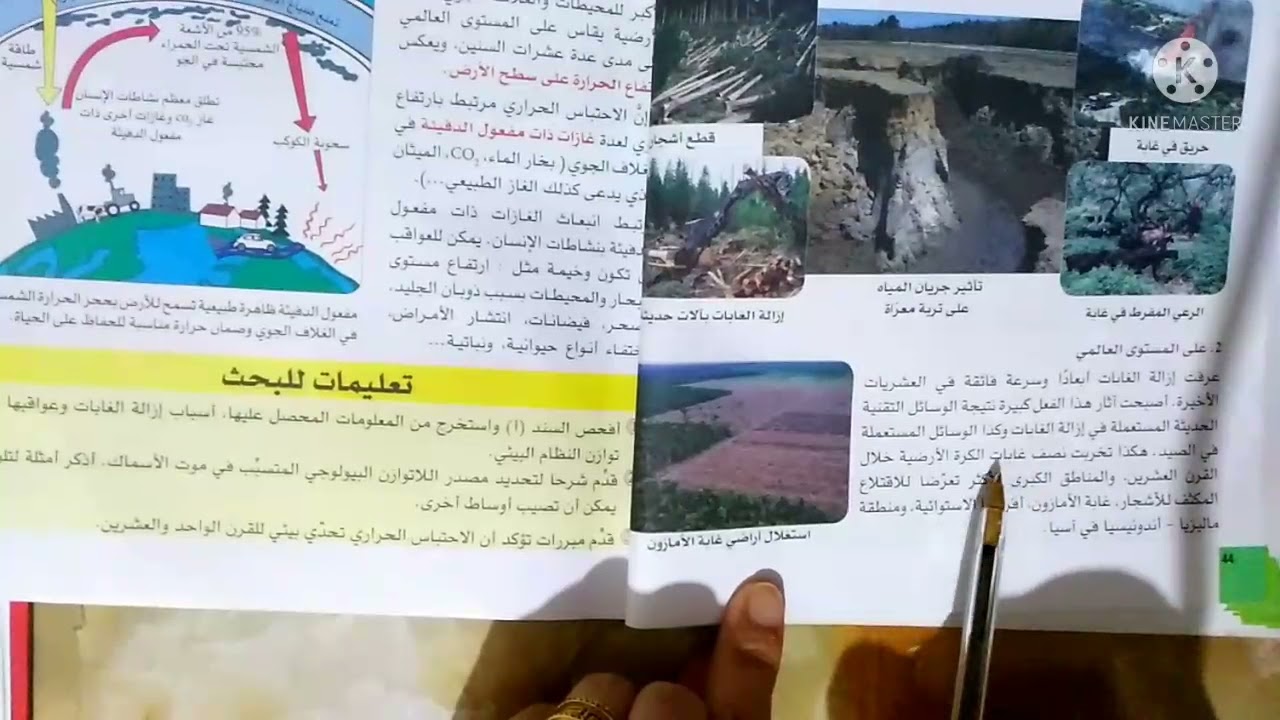 علوم السنة الثانية متوسط درس اعاين بعض نشاطات الانسان ذات الاثر السلبي على الانظمة البيئية