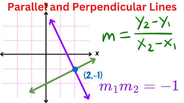 How to Find the Equations of Parallel and Perpendicular Lines | Straight Line Equation