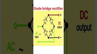 Diode bridge rectifier circuit #electroniccomponents
