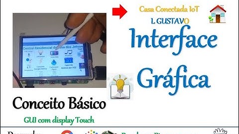O que são interfaces Gráficas GUI ?