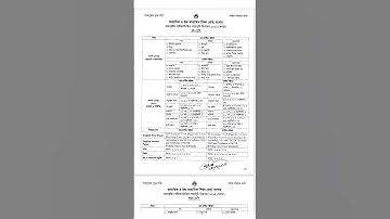 ষষ্ঠ শ্রেণির অর্ধ বার্ষিক সিলেবাস ২০২৫ #class6 #six #classsix #update #syllabus
