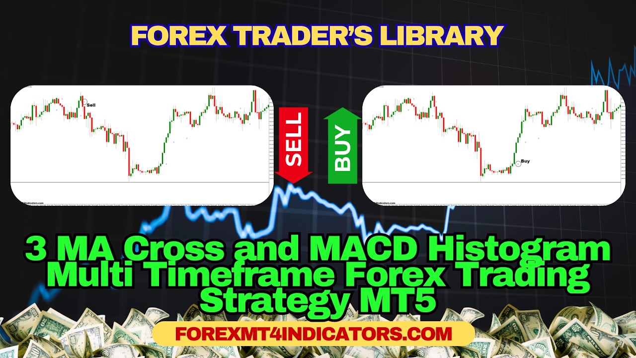 3 MA Cross and MACD Histogram Multi Timeframe Forex Trading Strategy ...
