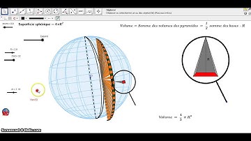 Volume of a sphere (3D with Geogebra4.25)