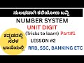Unit Digit Tricks (Part-1)| Number System| Kannada |Aptitude for RRB SSC Banking