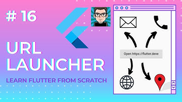 url_launcher | Flutter Package to open URL, Dial Number, Send Email, Open Map and much more ..