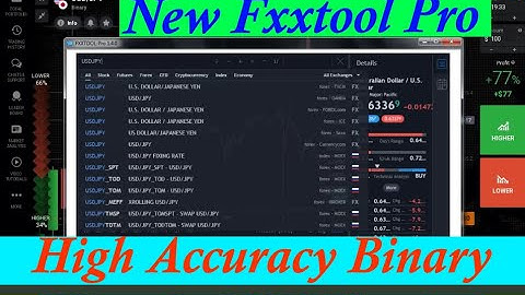 High Accuracy Binary signals Fxxtool pro 1.4.0 Review - 2020 Version - For All binary Brokers